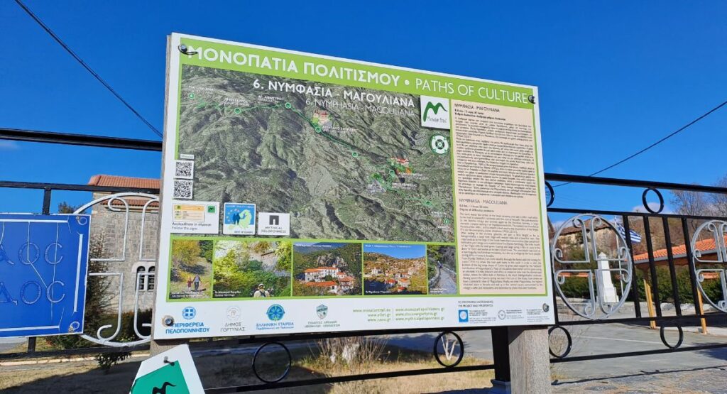Road sign in Nymfasia about Menalon Trail 6